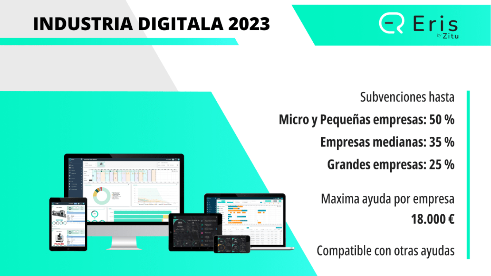 Industria digitala 2023