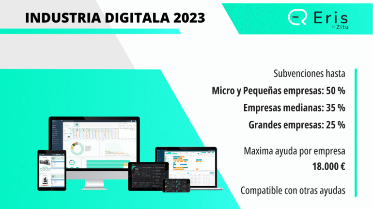 Industria digitala 2023