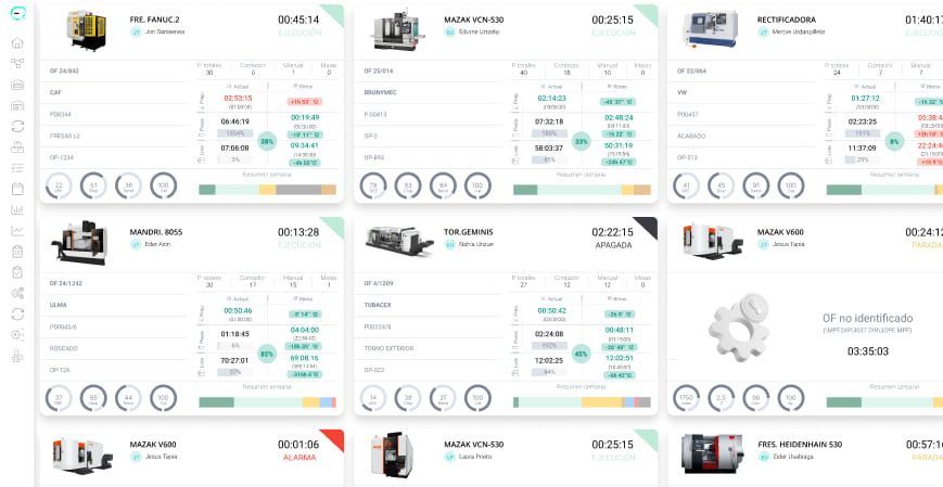 Interfaz del control de la situación de las máquinas con el sistema MES de Eris.