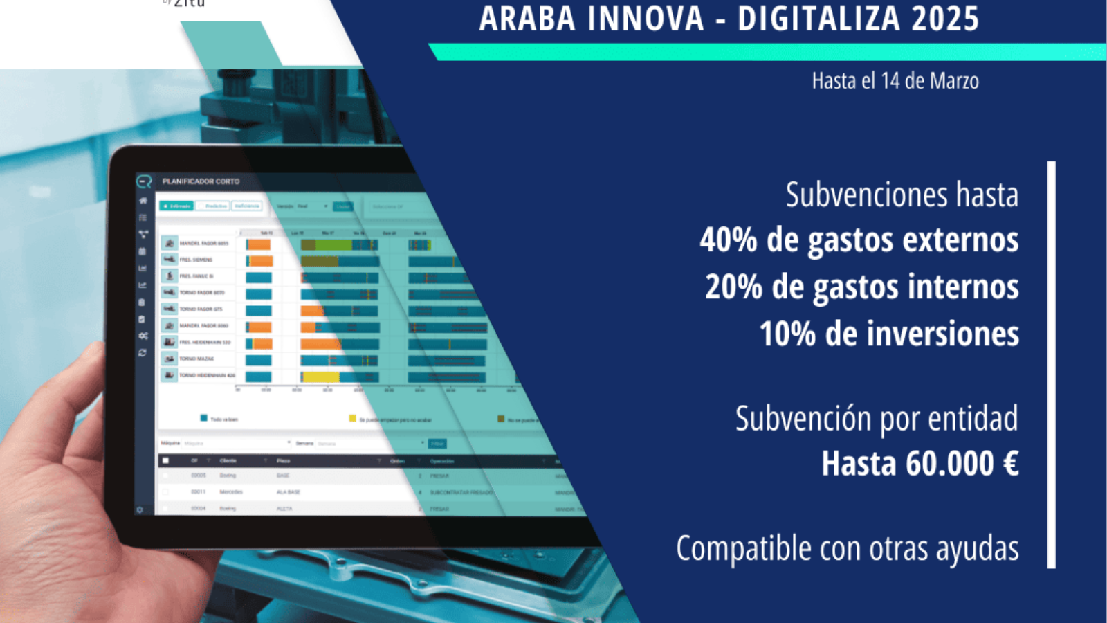 Araba Innova 2025 hasta el 14 de marzo