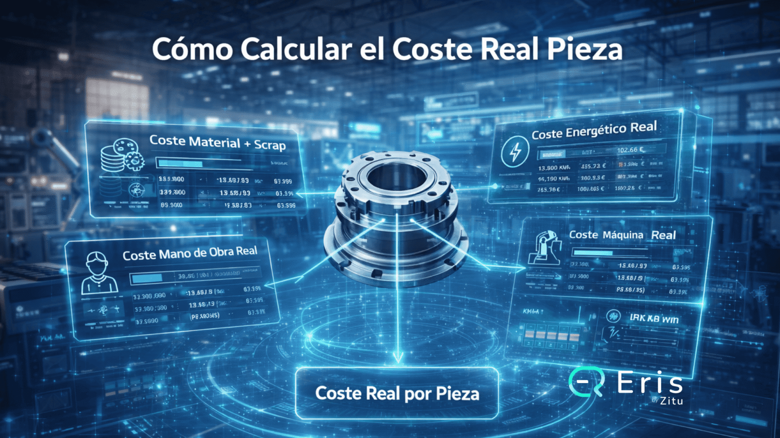 "Representación digital de cómo calcular el coste real por pieza en una fábrica futurista, mostrando un componente metálico con paneles holográficos que ilustran los costes reales de material, mano de obra, energía y maquinaria, todos conectados por flechas azules en un entorno tecnológico de fábrica