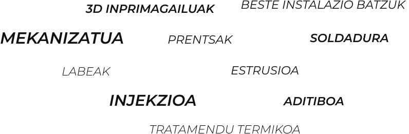 mekanizatua, prentsak, estrusioa, injekzioa, tratamendu termikoak...